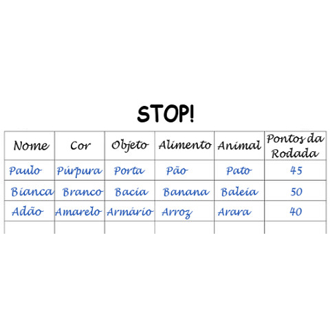 Jogo de Stop. Um jogo simples para crianças e adultos