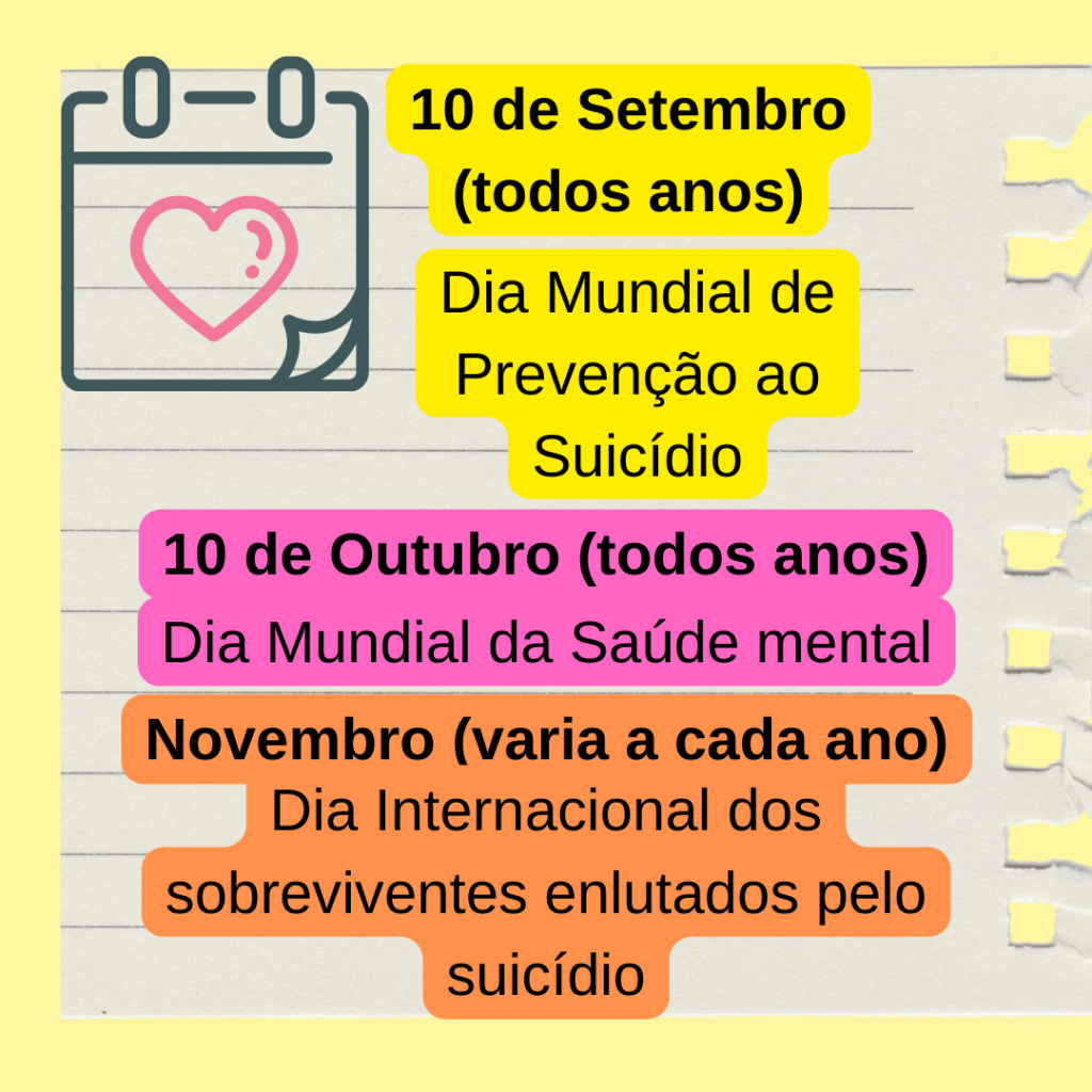 10 de Setembro (todos os anos): Dia Mundial de Prevenção ao Suicídio. 10 de Outubro (todos os anos): Dia Mundial da Saúde Mental.
Novembro (varia o dia de novembro a cada ano): Dia Internacional dos sobreviventes enlutados pelo suicídio.